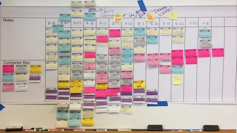 Post it Notes on a board